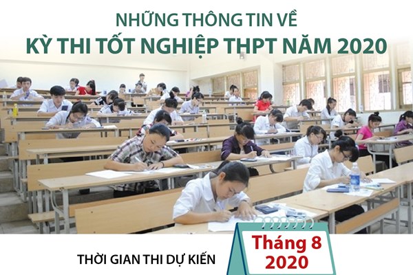 Những thông tin về kỳ thi tốt nghiệp THPT năm 2020
