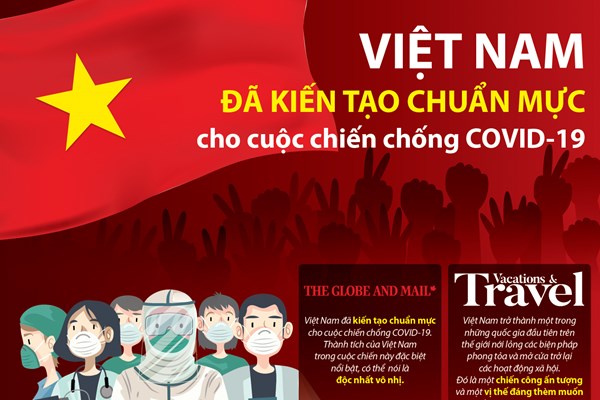 Dư luận quốc tế: Việt Nam đã kiến tạo chuẩn mực cho cuộc chiến chống COVID-19