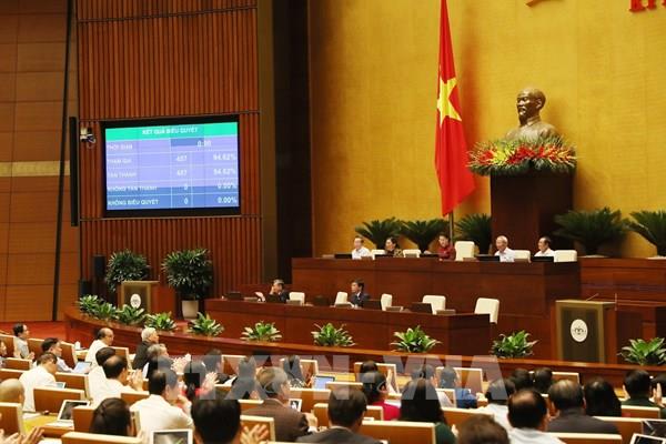 Quốc hội phê chuẩn Hiệp định Thương mại tự do với Liên minh châu Âu