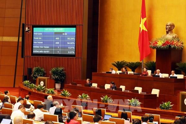 Hôm nay, Quốc hội biểu quyết Nghị quyết về Chương trình giám sát của Quốc hội năm 2021