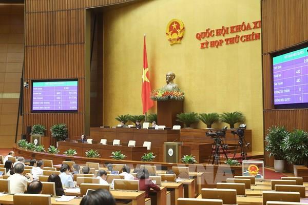 Hôm nay, Quốc hội tiếp tục thảo luận về kinh tế - xã hội, ngân sách nhà nước