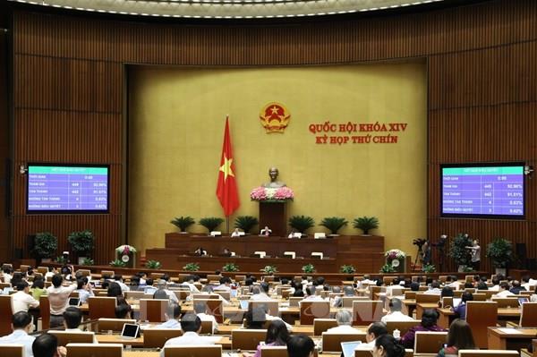 Thông qua một số cơ chế, chính sách tài chính - ngân sách đặc thù đối với Hà Nội