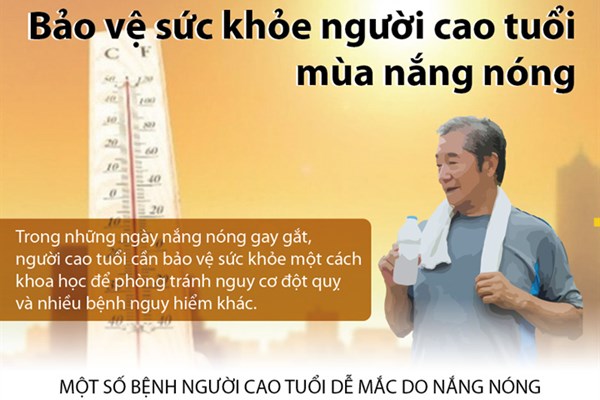 Bảo vệ sức khỏe người cao tuổi mùa nắng nóng