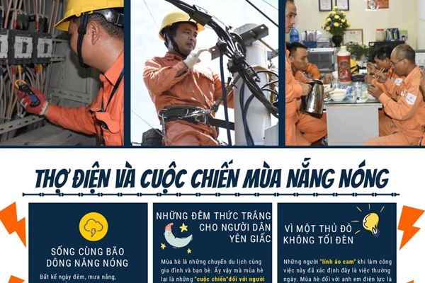 Thợ điện và cuộc chiến mùa nắng nóng