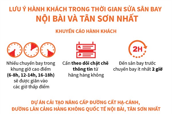 Lưu ý hành khách trong thời gian sửa sân bay Nội Bài và Tân Sơn Nhất