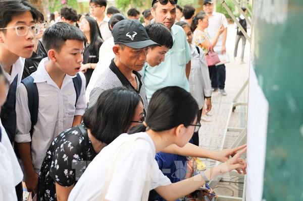 Đề thi tốt nghiệp THPT năm 2020 Giáo dục công dân
