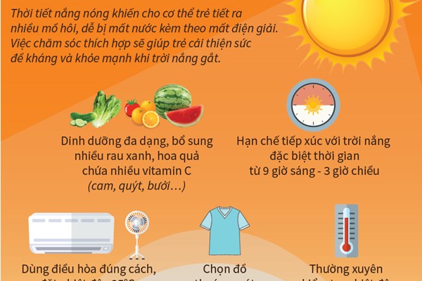 Chăm sóc sức khỏe trẻ em mùa nắng nóng