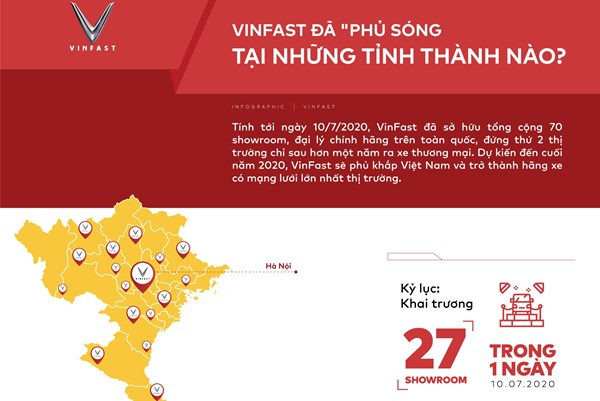 VinFast đã “phủ sóng” tại những tỉnh, thành nào?