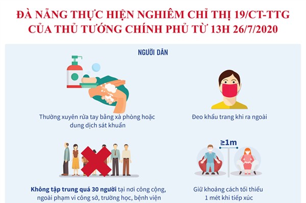 Đà Nẵng thực hiện nghiêm Chỉ thị 19/CT-TTg của Thủ tướng từ 13h 26/7/2020