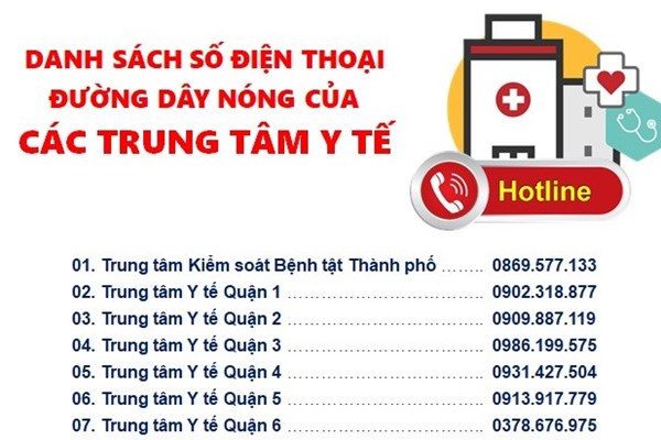 TP.HCM lấy mẫu xét nghiệm người về từ Đà Nẵng từ ngày 1/7/2020