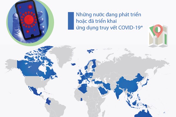 Những nước nào đang triển khai ứng dụng truy vết COVID-19?