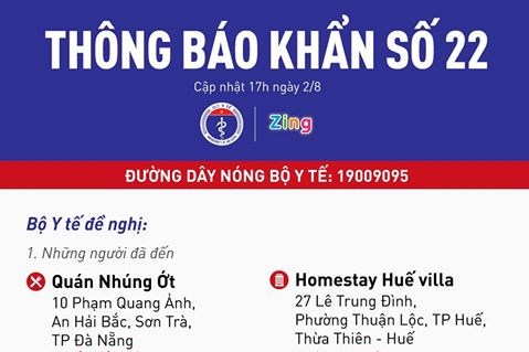 Bộ Y tế ra thông báo khẩn số 22 về các địa điểm có mặt các ca mắc COVID