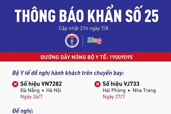 Bộ Y tế ra thông báo khẩn số 25 về dịch COVID-19