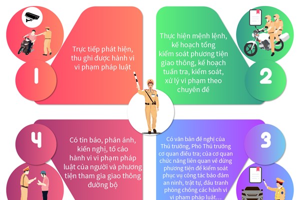 Trường hợp nào cảnh sát giao thông được dừng xe?