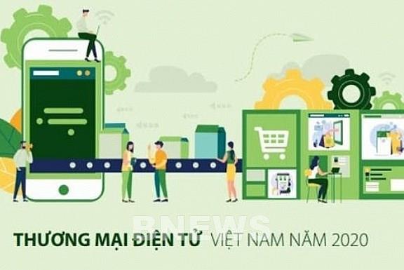 Xuất bản Sách trắng thương mại điện tử 2020