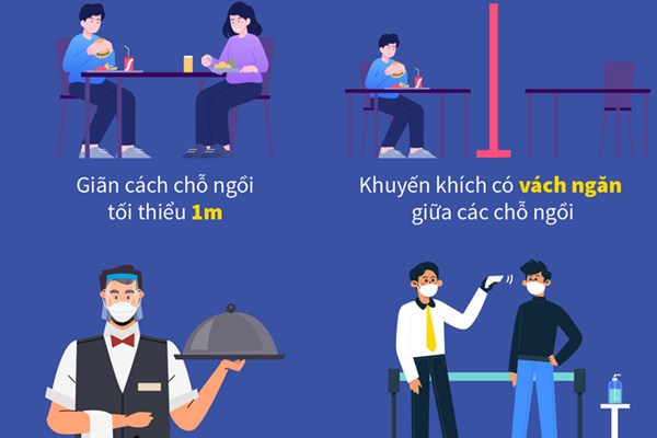 Các cơ sở kinh doanh dịch vụ ăn uống ở Hà Nội thực hiện giãn cách từ 0h ngày 19/8/2020