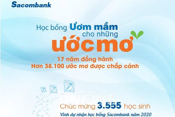 Sacombank trao hơn 3,5 tỷ đồng học bổng cho học sinh khó khăn