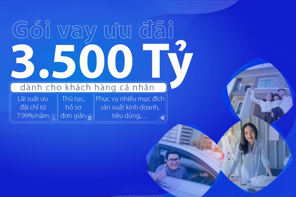 Dịch COVID-19: Ngân hàng Bản Việt tung gói vay ưu đãi 3.500 tỷ dành cho khách hàng cá nhân