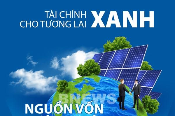 Sacombank cho vay đến 70% vốn dự án điện mặt trời