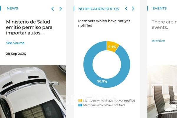 WTO ra mắt cơ sở dữ liệu mới về cấp phép nhập khẩu