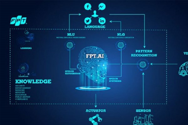 Ra mắt Nền tảng trí tuệ nhân tạo toàn diện FPT.AI