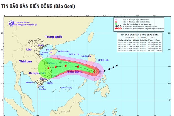 Bão số 10 (Goni) khi đi vào đất liền có khả năng suy yếu