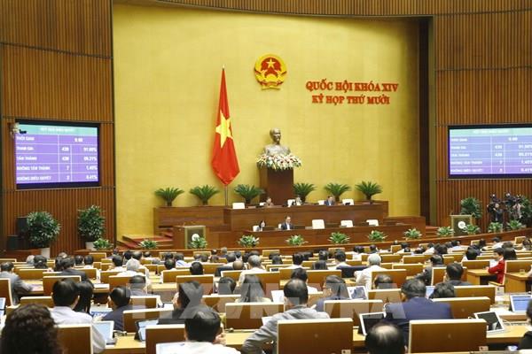 Quốc hội thông qua Nghị quyết về kế hoạch phát triển kinh tế - xã hội năm 2021