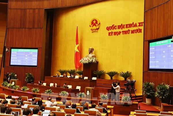 Tiến hành phê chuẩn bổ nhiệm 3 thành viên Chính phủ và Thẩm phán Tòa án nhân dân tối cao