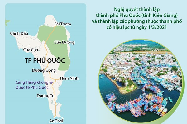 Phú Quốc trở thành thành phố đảo đầu tiên của Việt Nam