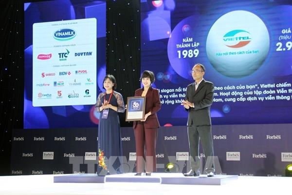Vinh danh 50 thương hiệu Việt Nam dẫn đầu 2020