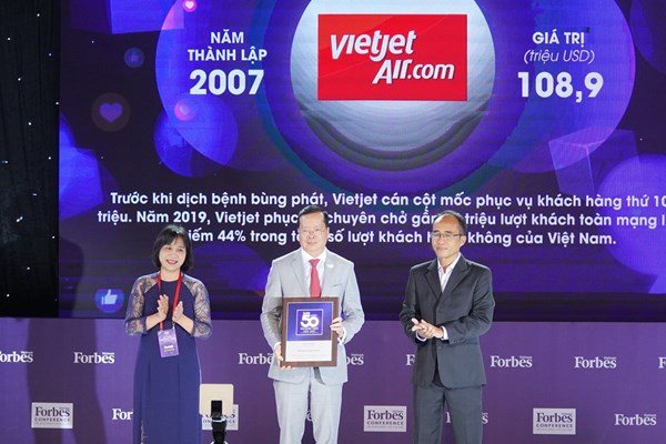 Vietjet lọt vào top 50 Thương hiệu dẫn đầu 2020 do Forbes bình chọn
