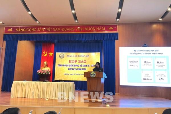 Năm 2020, GDP đạt mức tăng trưởng 2,91%