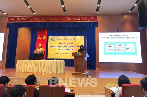 Tổng cục Thống kê: Năm 2020, được coi là thành công trong kiểm soát lạm phát