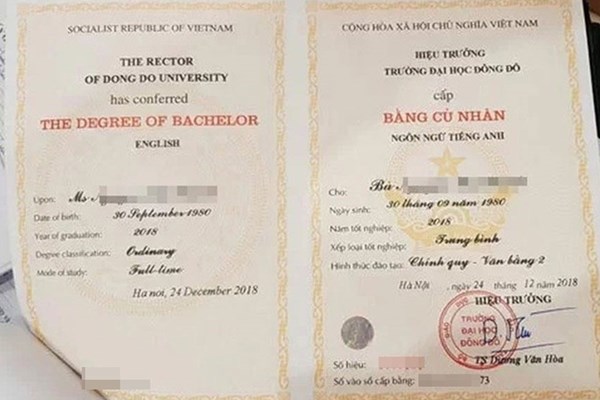 Bộ Công an rà soát những trường hợp được Trường Đại học Đông Đô cấp bằng trái quy định