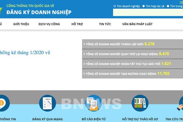 Quy định đăng ký doanh nghiệp qua mạng thông tin điện tử