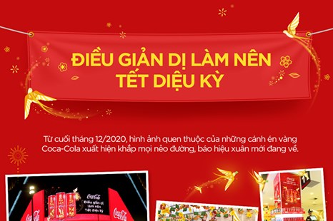 Coca-Cola và hành trình góp Tết diệu kỳ từ những điều giản dị