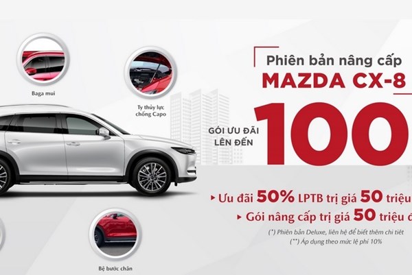 Hàng loạt thương hiệu ô tô tại Việt Nam giảm giá mạnh từ tuần đầu tháng 3