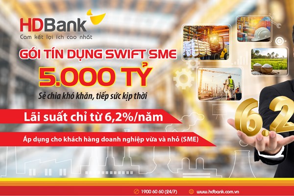 HDBank tiếp tục giảm sâu lãi suất vay gói Swift SME 5.000 tỷ đồng