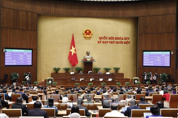 Tuần tới, quốc hội hoàn thành công tác nhân sự Nhà nước, Quốc hội, Chính phủ