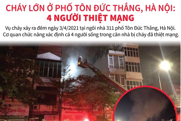 Những điều cần biết để không xảy ra cháy nổ gây chết người