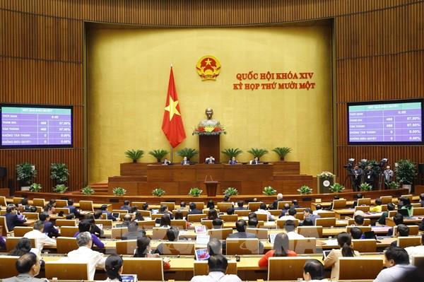 Kỳ họp thứ 11, Quốc hội khóa XIV: Thực hiện quy trình bầu Phó Chủ tịch nước