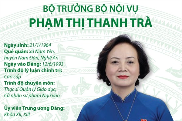 Bộ trưởng Bộ Nội Vụ Phạm Thị Thanh Trà