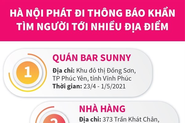 Hà Nội phát đi thông báo khẩn tìm người tới nhiều địa điểm
