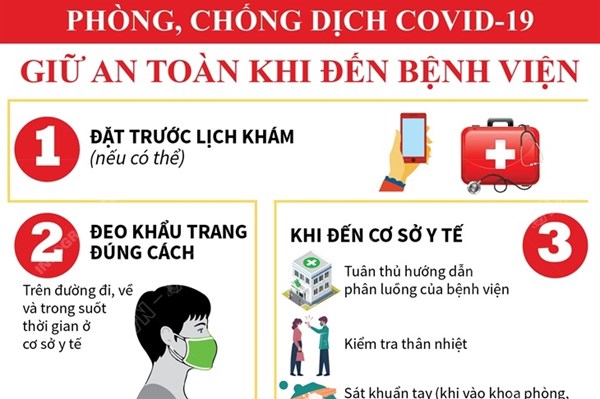 Làm sao để giữ an toàn khi đến bệnh viện?