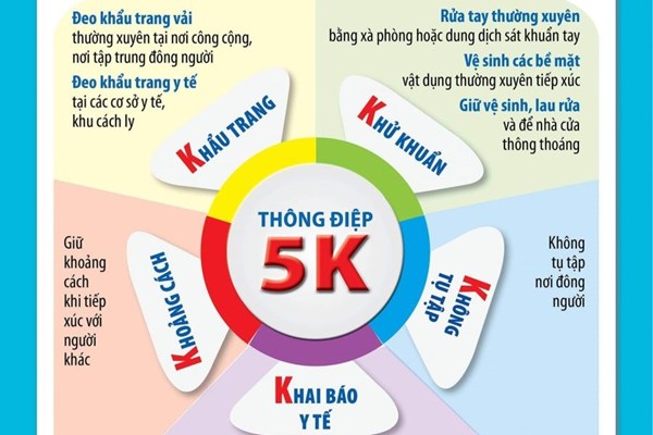 Đại sứ quán Việt Nam tại Singapore kêu gọi ủng hộ phòng chống dịch COVID-19