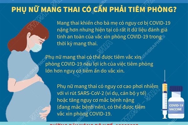 Phụ nữ mang thai có cần phải tiêm vaccine phòng COVID-19 không?
