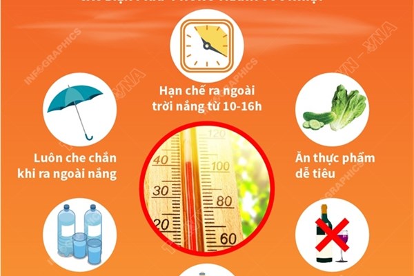 Cách phòng tránh sốc nhiệt mùa hè