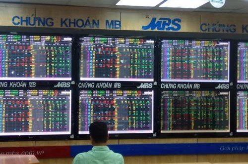 VN-Index vượt 1.250 điểm sau khi Ủy ban Chứng khoán xử phạt một loạt công ty