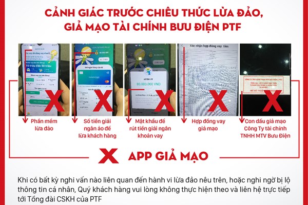 Cảnh báo thủ đoạn mạo danh công ty tài chính mời vay vốn