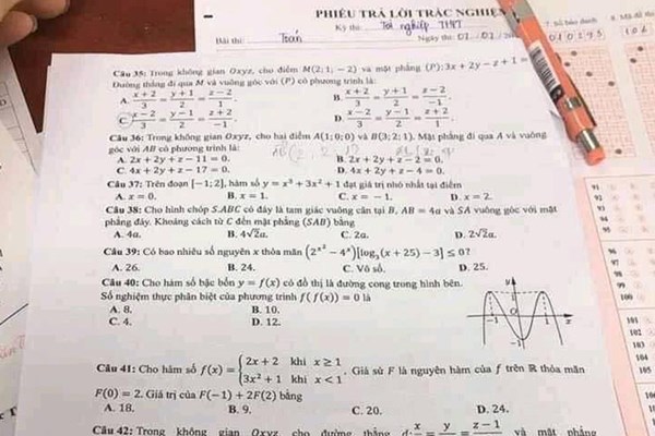 Kỳ thi tốt nghiệp THPT năm 2021: Lọt đề thi Toán do đâu?